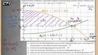 Konsumentenrente  Integralrechnung ★ Übung mit vollständiger Lösung [upl. by Niles489]