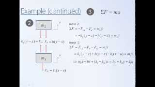 System Dynamics and Control Module 4  Modeling Mechanical Systems [upl. by Anert]