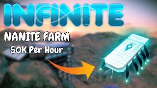 Fast and Easy Nanite farm 2024  No Mans Sky guides nomanssky [upl. by Rahm]