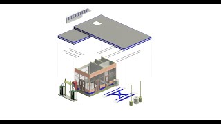 Creating views and sheets [upl. by Adnofal453]