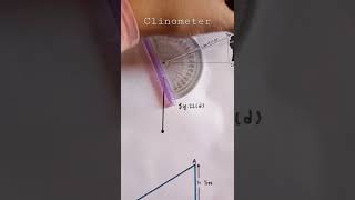 clinometer project [upl. by Nillad]