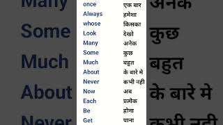 Spoken English Practice  speakingpractice englishyoutubeshorts [upl. by Richard114]