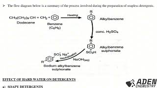 FORM 4 TOPIC 6 ORGANIC CHEMISTRY II LESSON 7  Detergents  PART 2 SOAPLESS DETERGENTS [upl. by Ronny701]