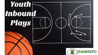 Youth basketball out of bounds plays  Inbounds Plays [upl. by Hannej]