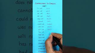 Contractions in Englishcontractionwords contraction informalenglish learnenglish shorts [upl. by Esinned]