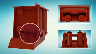 Universal Roller Fairlead [upl. by Nennerb]