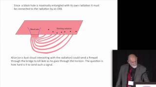 Leonard Susskind 2014 Breakthrough Prize in Fundamental Physics Symposium [upl. by Nareht]