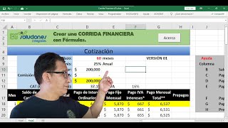 Crear una CORRIDA FINANCIERA con Fórmulas v01 [upl. by Eilyk92]