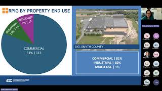 Enterprise Zone GY2023 Statewide Annual Report Review [upl. by Anoif]