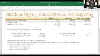 Cumulative NonCumulative Participating NonParticipating  Preference Dividend Right  v2021 [upl. by Byrom]