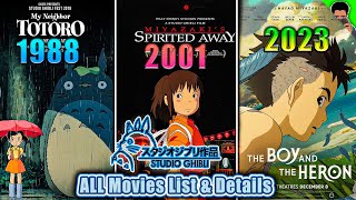 All Studio Ghibli Movie List with Explanations 19802024 in Tami 21 Studio Ghibli Movies Details [upl. by Wes]