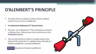 19 D Alembert s principle [upl. by Oicaro]