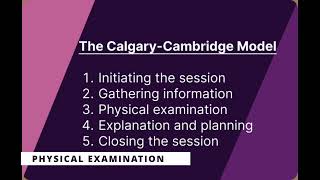 PLAB 2 preparation tips Calgary Cambridge Method of Consultation [upl. by Samul]