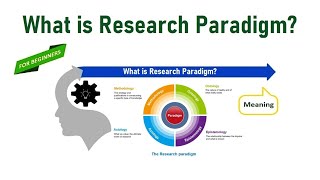 What is Research Paradigm [upl. by Emor383]