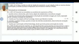 Processo Civil  Negatória de Paternidade [upl. by Yhcir]