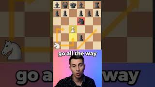 WIN In 8 Moves After 1e4 Gambit Trap [upl. by Ysirhc256]