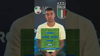 Gianluca Mancini e la sua squadra di calcetto azzurra ideale 🔝5️⃣🇮🇹 [upl. by Guild122]