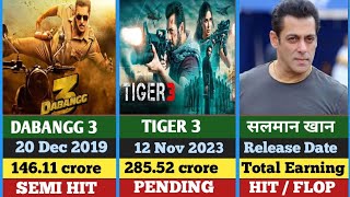 Salman Khan Movie Earning Over 100 Crore । Salman Khan Highest Grossing Movies।। Salman Khan Movie । [upl. by Mutat617]