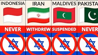 List of Countries That Dont Recognize Israel as Sovereign State [upl. by Seton]