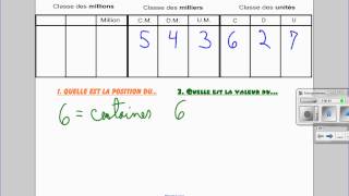 Position et valeur dun chiffre dans un nombre [upl. by Ynettirb]