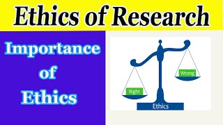 Research Ethics Explanation in detail in UrduHindi 2020 [upl. by Farrel]