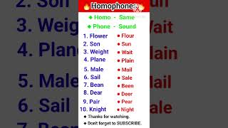 Homophones Same Sound But Different Meaning Confusing Words english education shorts learn [upl. by Anahs995]