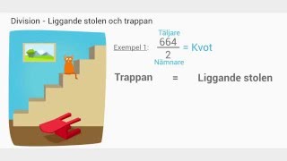 Liggande stolen och trappan  Division med uppställning [upl. by Kennett]