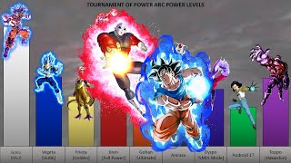 TOURNAMENT OF POWER ARC POWER LEVELS Dragon Ball Super [upl. by Azalea390]