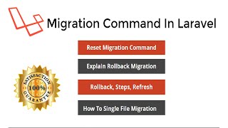 All Migration Commands In Laravel 8 Step By Step In Hindi  Laravel Tutorial 2021 [upl. by Okimat9]