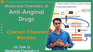 Antianginal Drugs Medicinal Chemistry Part 3  Calcium Channel Blockers Medicinal Chemistry [upl. by Mozes]