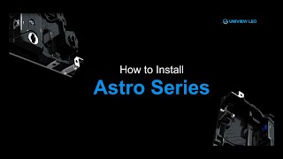 How to Install Astro Series Rental LED Display [upl. by Barri]