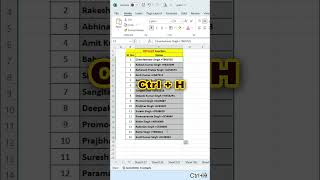 Replace Function EXPERT Shares Top Techniques to Boost Productivity excel tellingtube [upl. by Torres466]