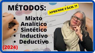 3 👀 Métodos de investigación Mixto Analítico Sintético Inductivo y Deductivo 2024 [upl. by Emmalynne755]