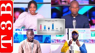 🛑LES PREMIERS RÉSULTATS DES LÉGISLATIVES ANALYSES DE CLEDOR CHEIKH OUSMANE ET MOUSTAPHA ET DAOUDA [upl. by Berard]