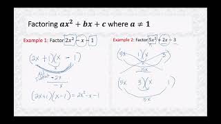 Factoring Trinomials Leading Coefficient is Not 1 [upl. by Radnaskela]