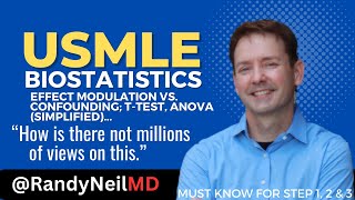 USMLE STEP 1 EFFECT MODULATION vs CONFOUNDING ttest ANOVA Simplified [upl. by Turpin]