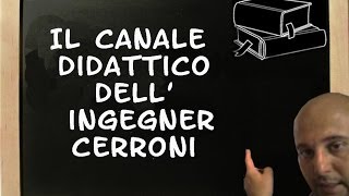 Successioni teorema del confronto e dei quot due carabinieri quot  3 [upl. by Alastair]