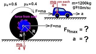 Physics 111 Rigid Body Rotation 4 of 10 Calculating Acceleration amp Friction of a Car Tire [upl. by Godric379]