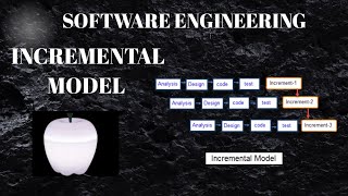 Software Engineering  Incremental model software life cycle hindi and english [upl. by Einnod]