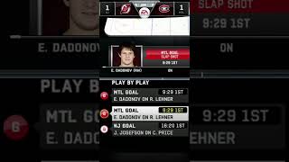 DADONOV NHL 12 nhl12 [upl. by Aicenat]