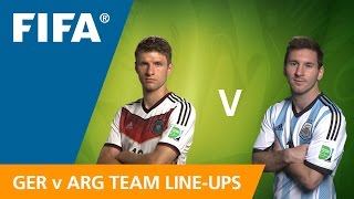 Germany v Argentina  Team Lineups EXCLUSIVE [upl. by Ecneitap]