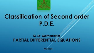 Examples on Classification of Second order PDE  Partial Differential Equations  MSc Mathematics [upl. by Neddra197]