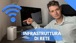 Come migliorare la CONNESSIONE di CASA  La mia infrastruttura di rete domestica [upl. by Aihseyk904]