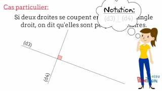 6Droites parallèles et perpendiculaires [upl. by Ahsineg]