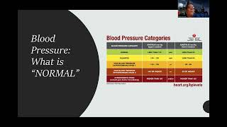 Adult MedSurg Intro to Hypertension NEW Lecture [upl. by Evannia]