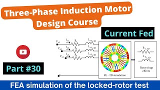 FEA simulation of the lockedrotor test CurrentFed 3ph Induction Motor Design Course 30 [upl. by Adivad]