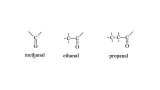 op een rijtje gezet Koolstofchemie voor vwo [upl. by Derreg]