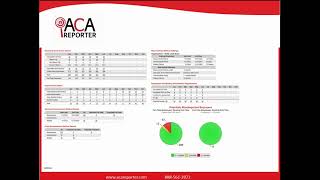 ACA Overview [upl. by Nnel]