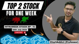 Best Stocks for One Week  Intra Week Ep51  Swing stocks  Breakout stocks  Chartaddict007 [upl. by Atinar]