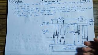 Economiser in Boiler CivilMantraa [upl. by Flieger453]